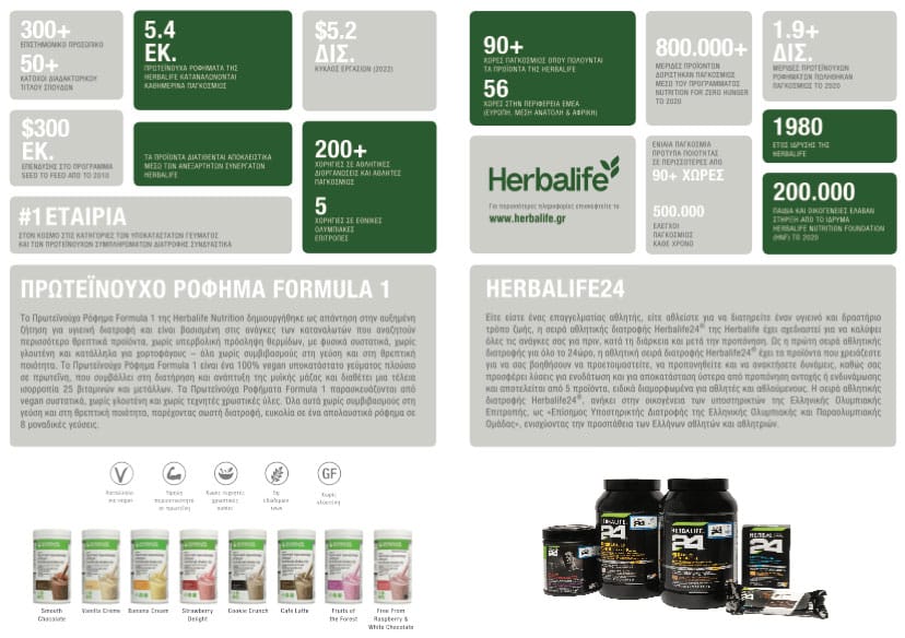 Η Herbalife